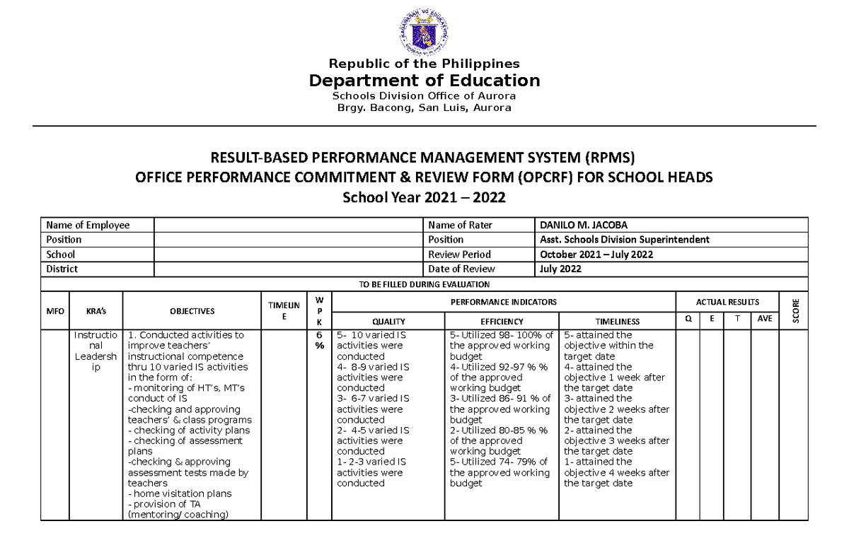 Schools Head Results 2024 - Milka Harmonie