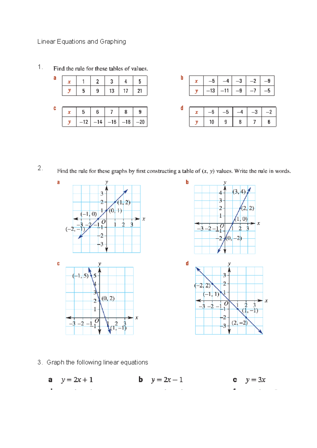 Linear graphing - This PDF contains a comprehensive collection of math ...