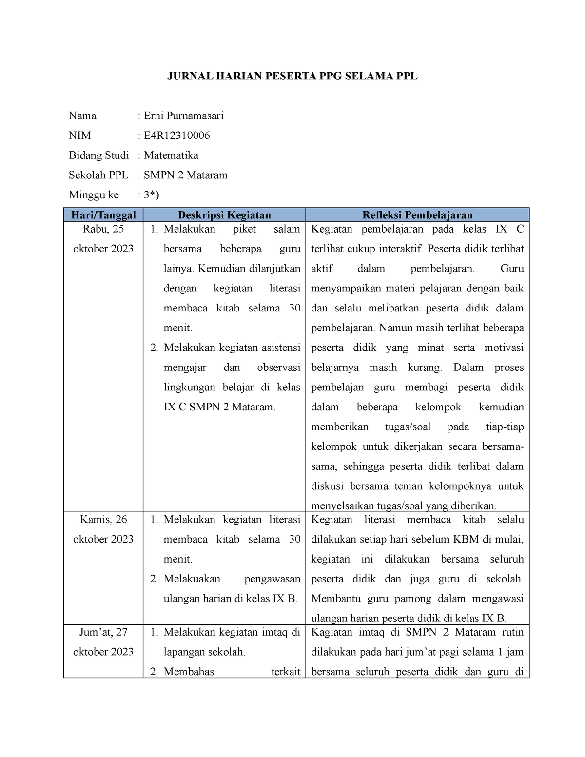 Jurnal Harian Minggu Ke-3 Faizah (E4R12310007) Oke - JURNAL HARIAN ...