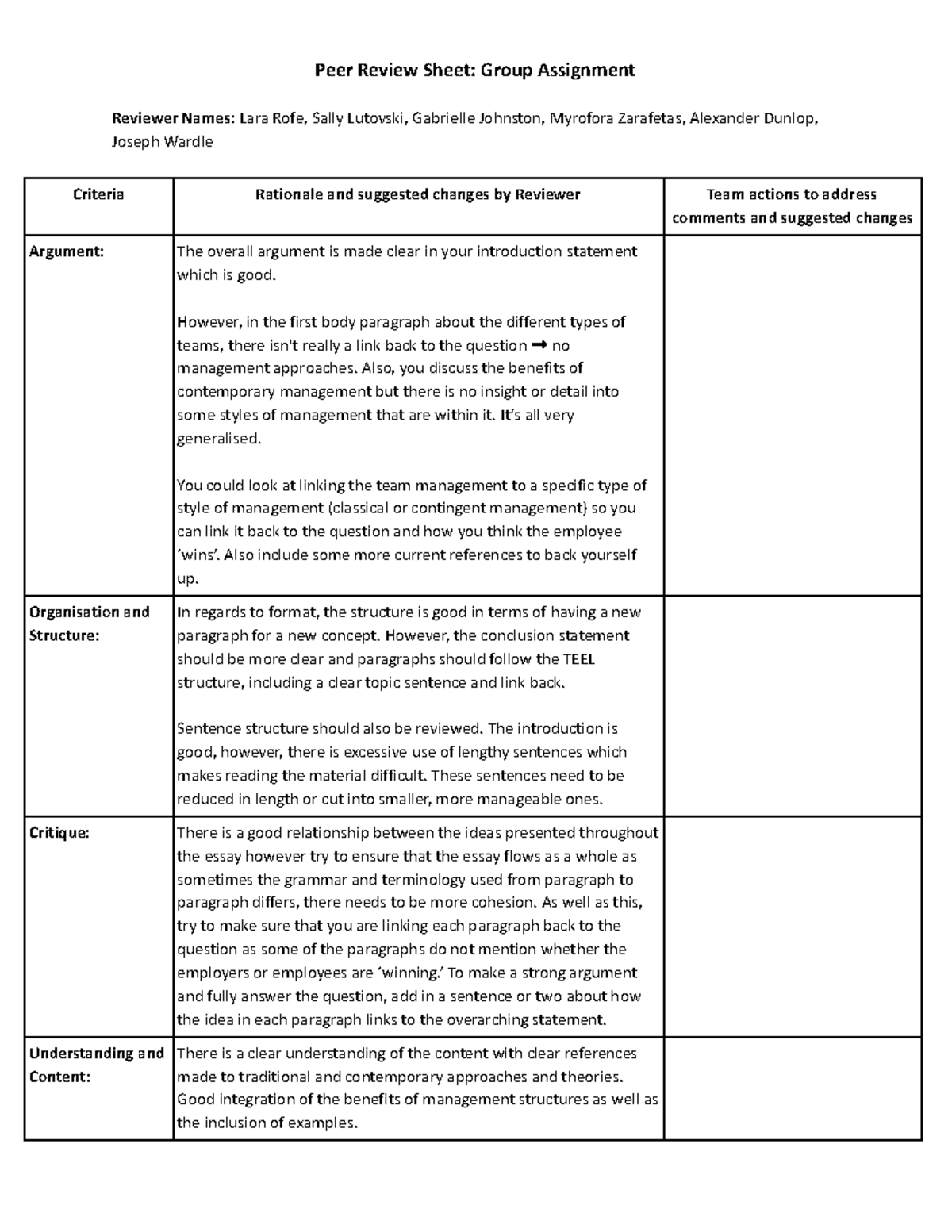 peer review assignment