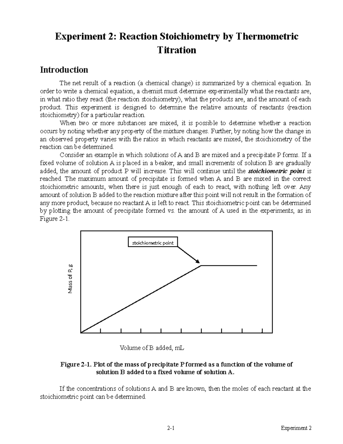 experiment 2.3 chemistry