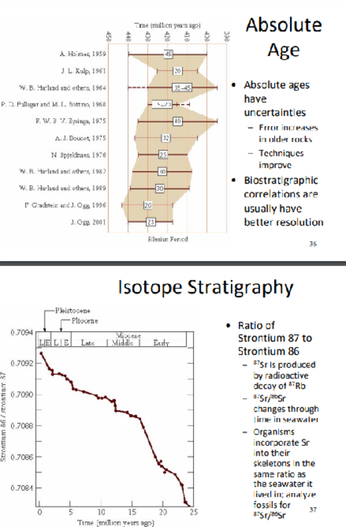 History Of Earth And Life Notes Geol 1304 Studocu