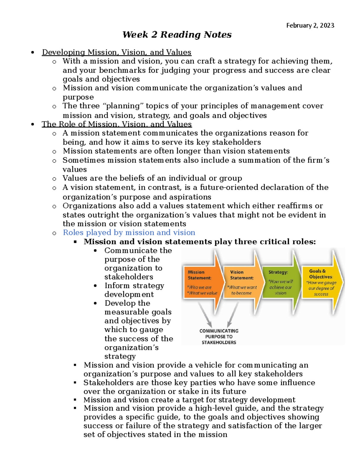 Week 2 Reading Notes - Week 2 Reading Notes Developing Mission, Vision ...