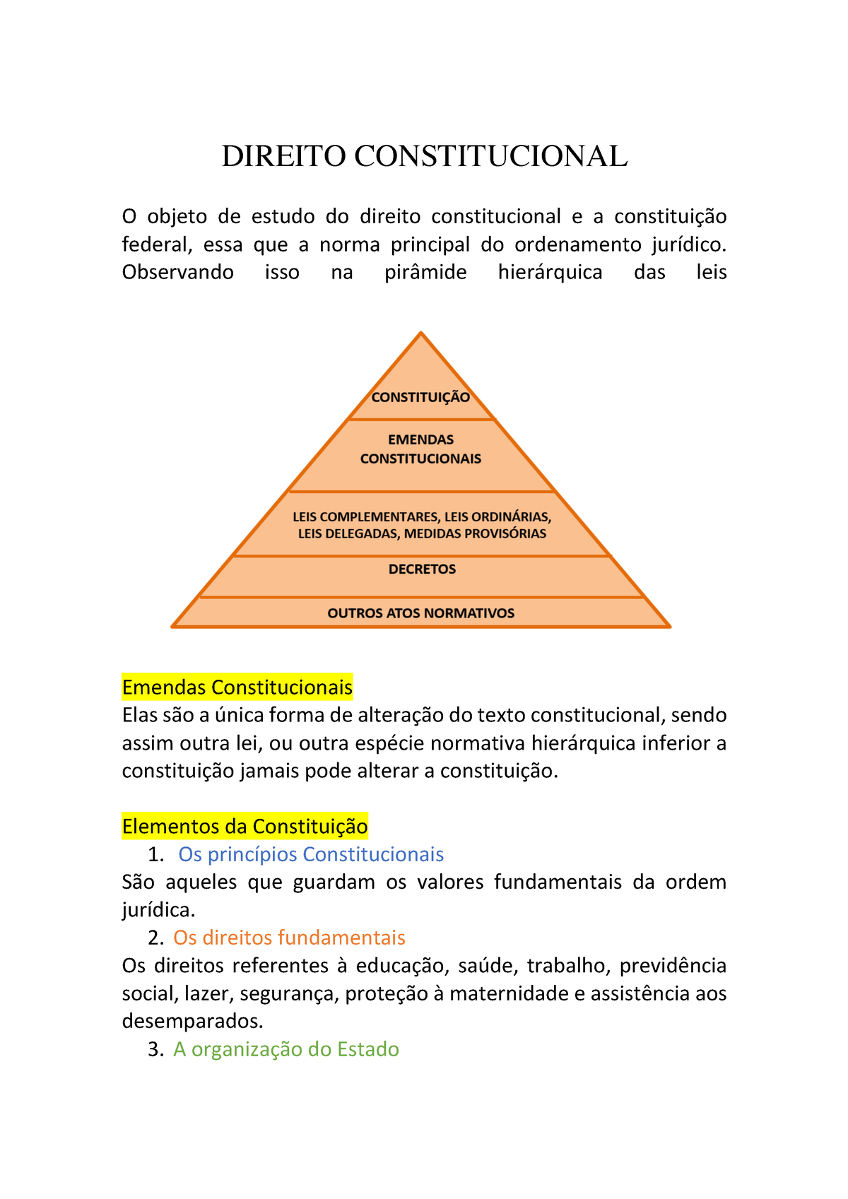 Direito Constitucional Observando Isso Na Pirâmide Hierárquica Das Leis Emendas 6614