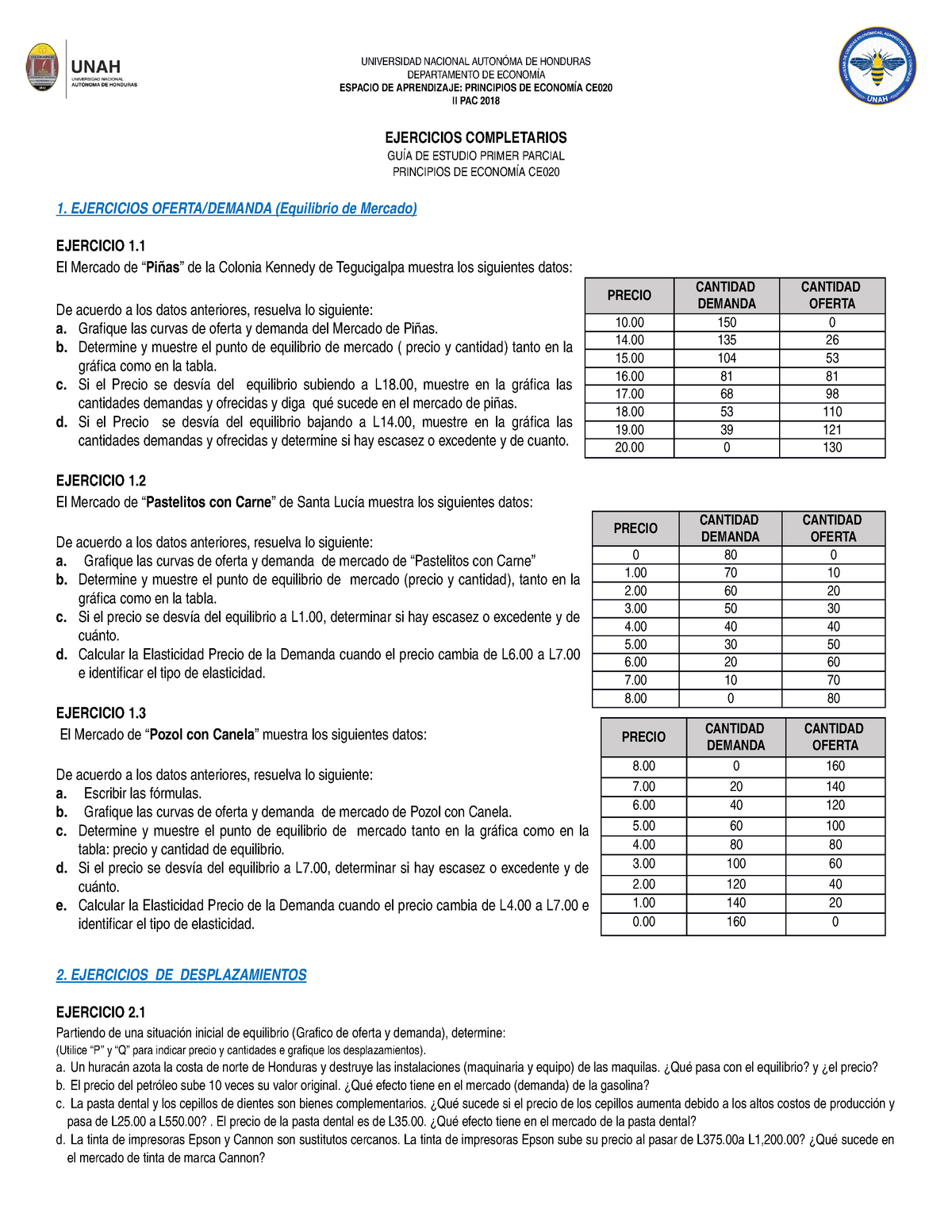 Ejercicios I Parcial. Principios De Econom Ã­a - UNIVERSIDAD NACIONAL ...