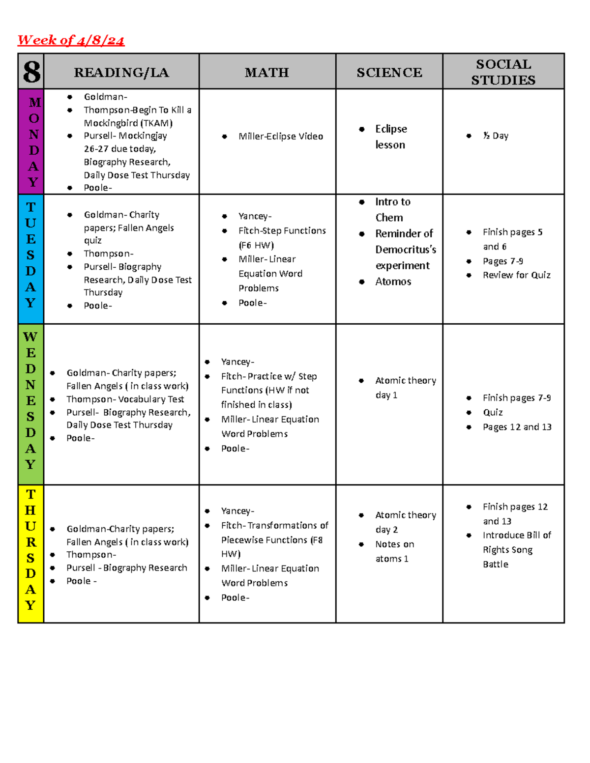 Eighth Grade Assignments 4 8 2024 - Week of 4/8/ 8 READING/LA MATH ...