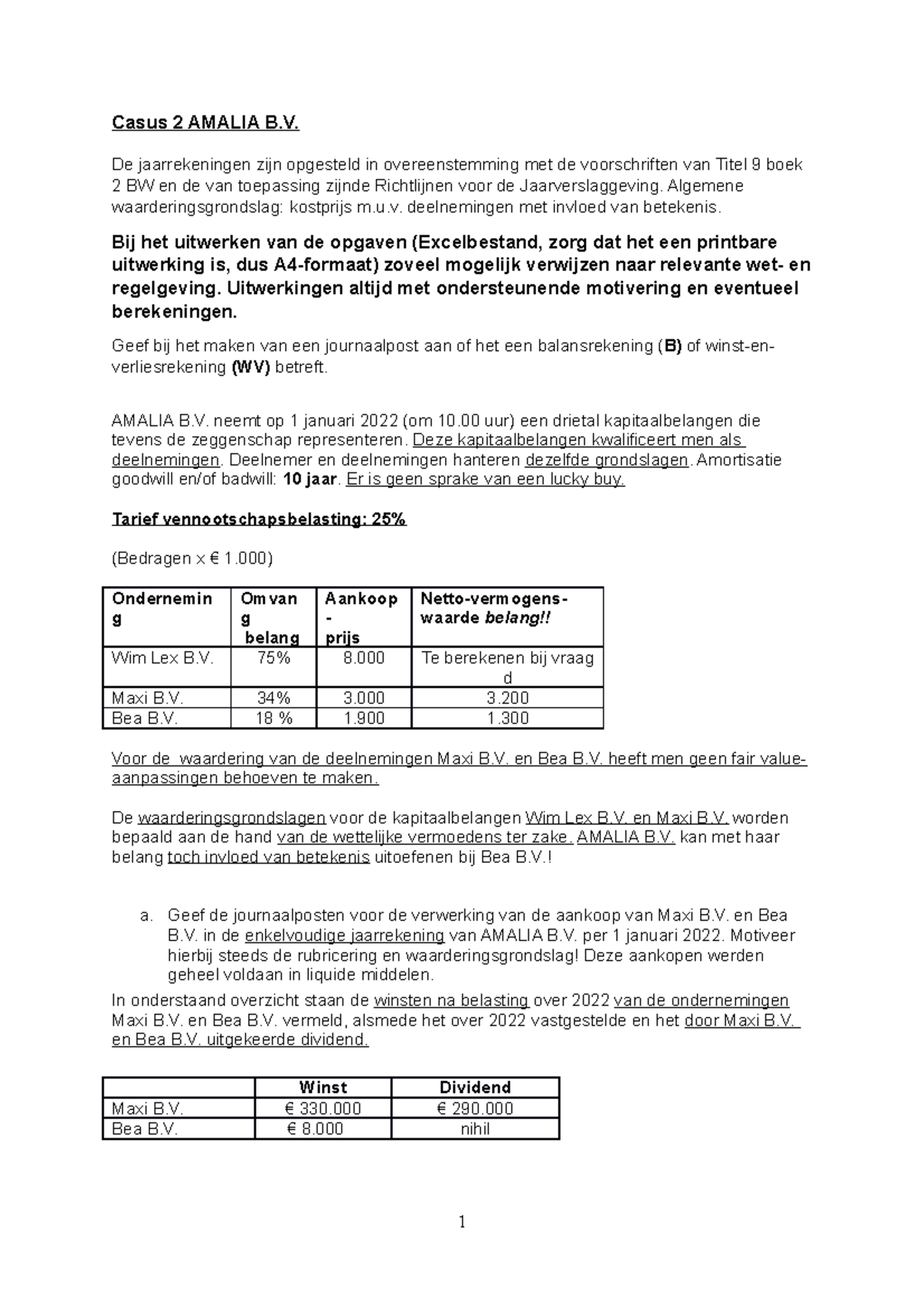 Fackap 0131 Casus 2 Nj 23 - Casus 2 AMALIA B. De Jaarrekeningen Zijn ...