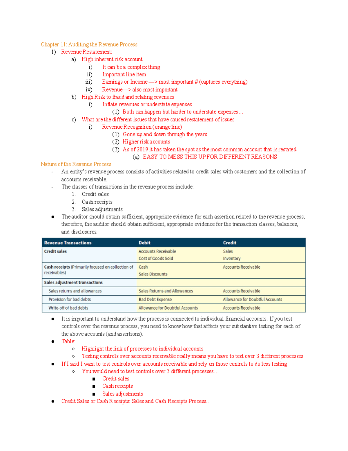Class Notes 11-13, 7 - Chapter 11: Auditing the Revenue Process 1 ...
