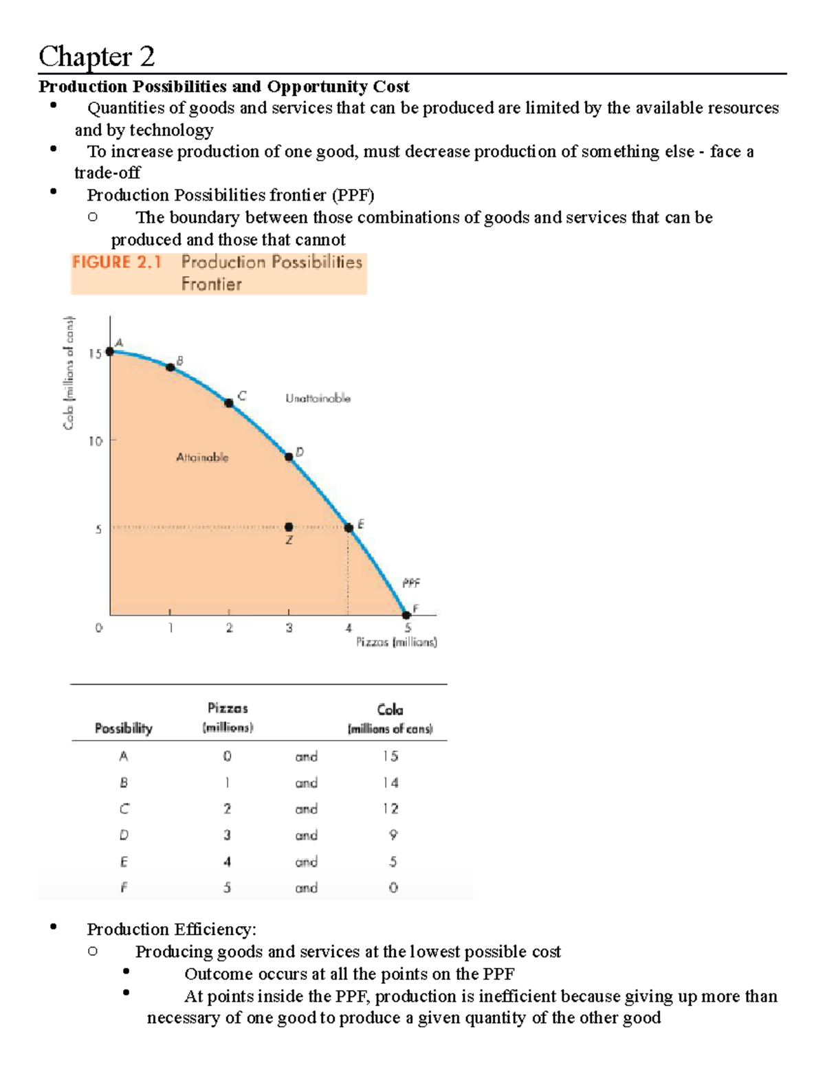Chapter 2 - Lecture notes 1&2 - Chapter 2 Production Possibilities and ...