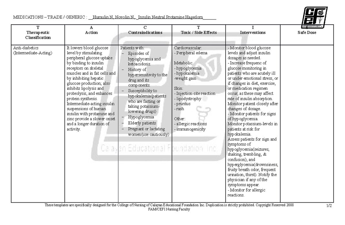 Acute Asthma- Drug Study - Medications – Trade   Generic :   Humulin N 