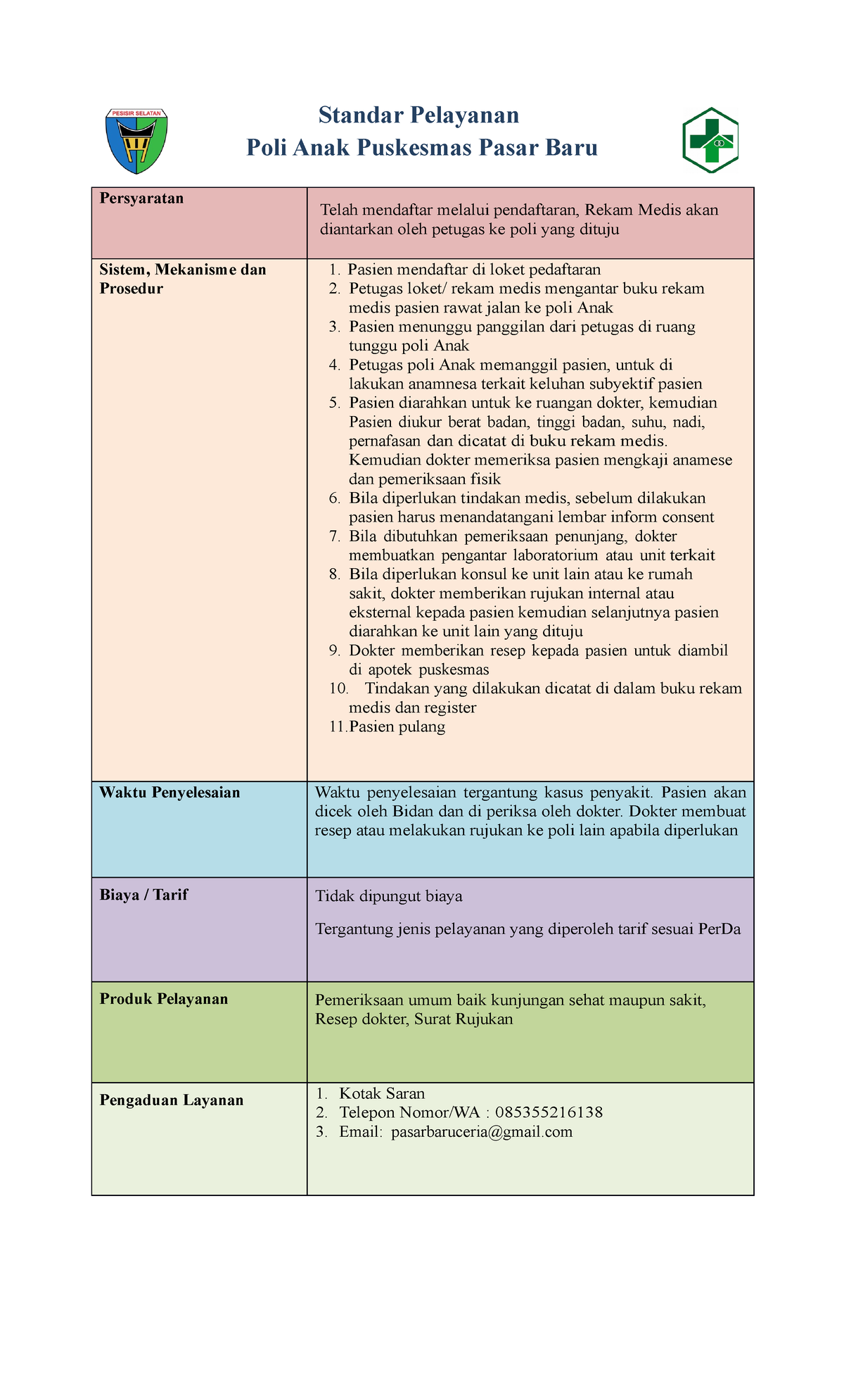 Standar Pelayanan BP - FOR STUDY - Ilmu Sosial Dan Budaya Dasar - UNAND ...