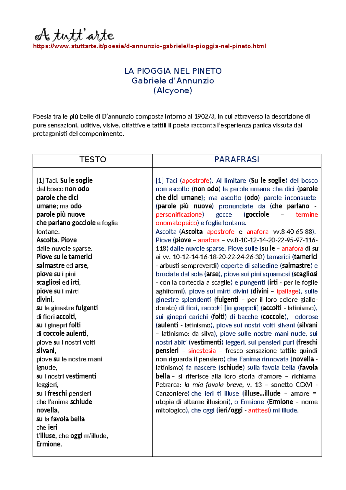 la pioggia nel pineto analisi pdf