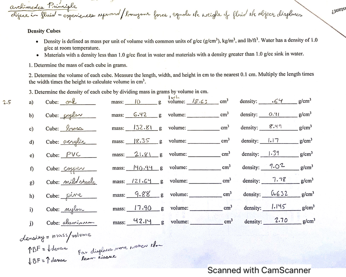 Density cubes practice work PHED 4044 Studocu