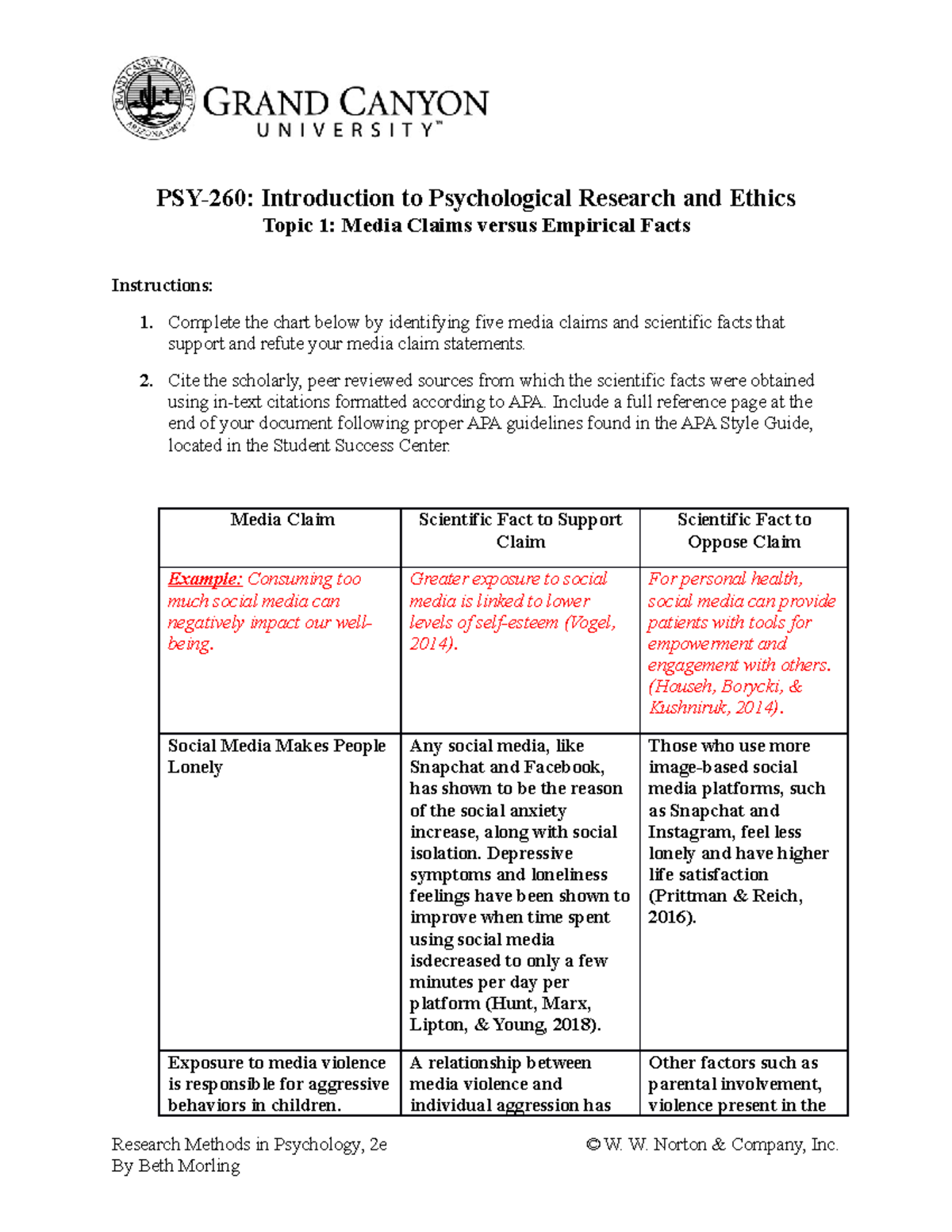 Media Claims PSY260 first week assignment PSY260 Introduction to