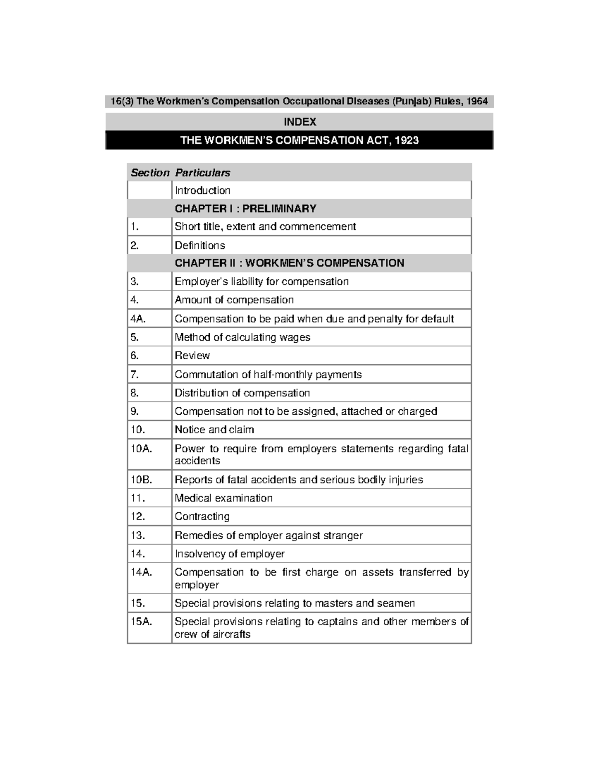 Workmen Compensation Act 16(3) The Workmen's Compensation