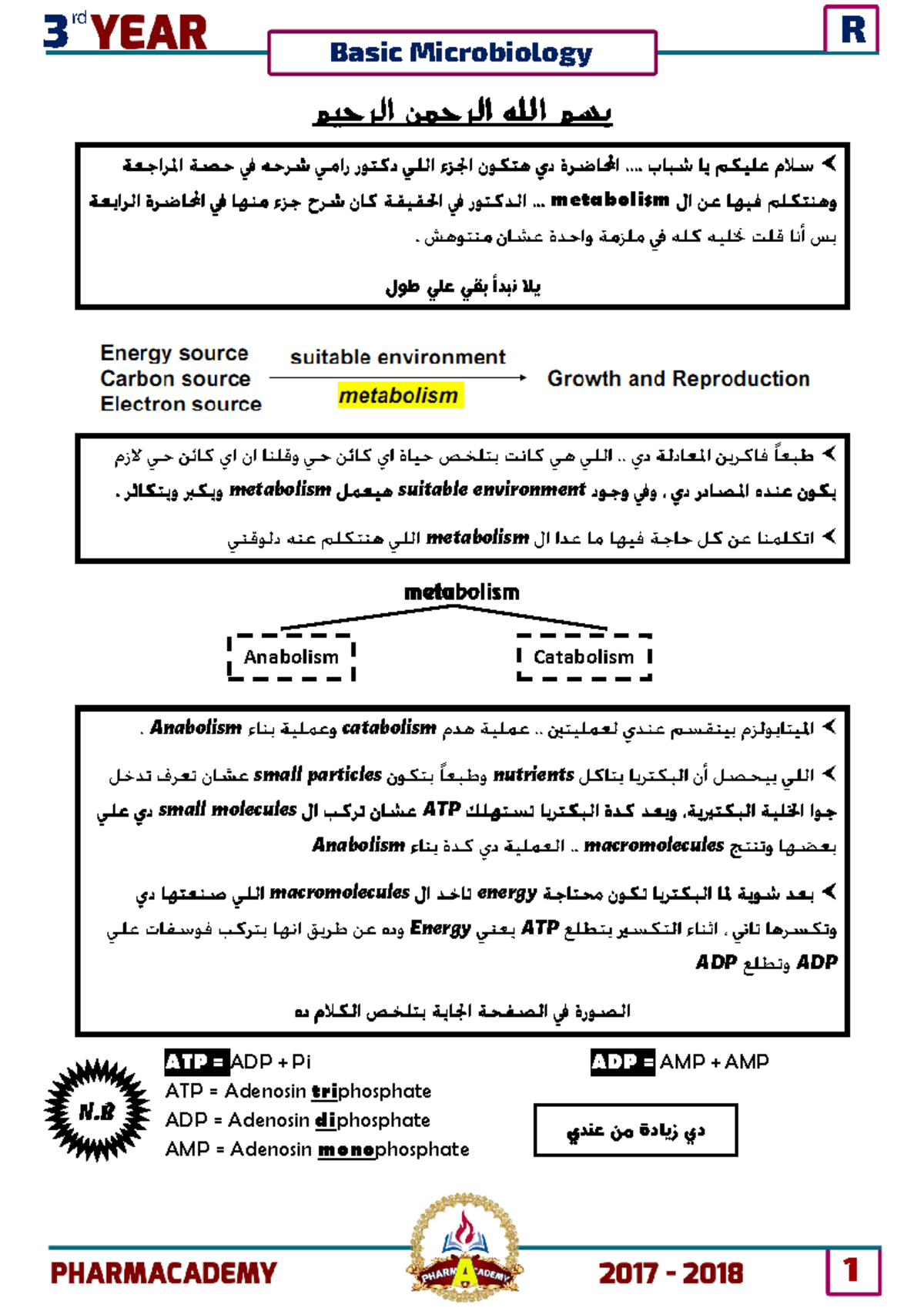 Lec rev - Pharmaceutical Organic Chemistry III - R Basic Microbiology 3 ...