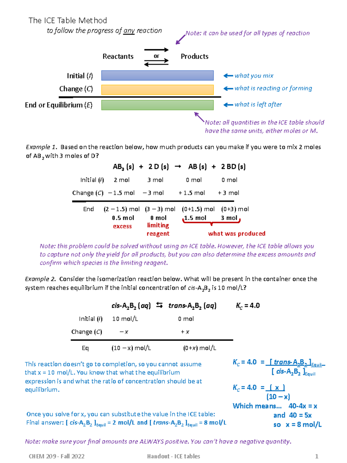 handout-equilibrium-the-ice-table-method-to-follow-the-progress-of