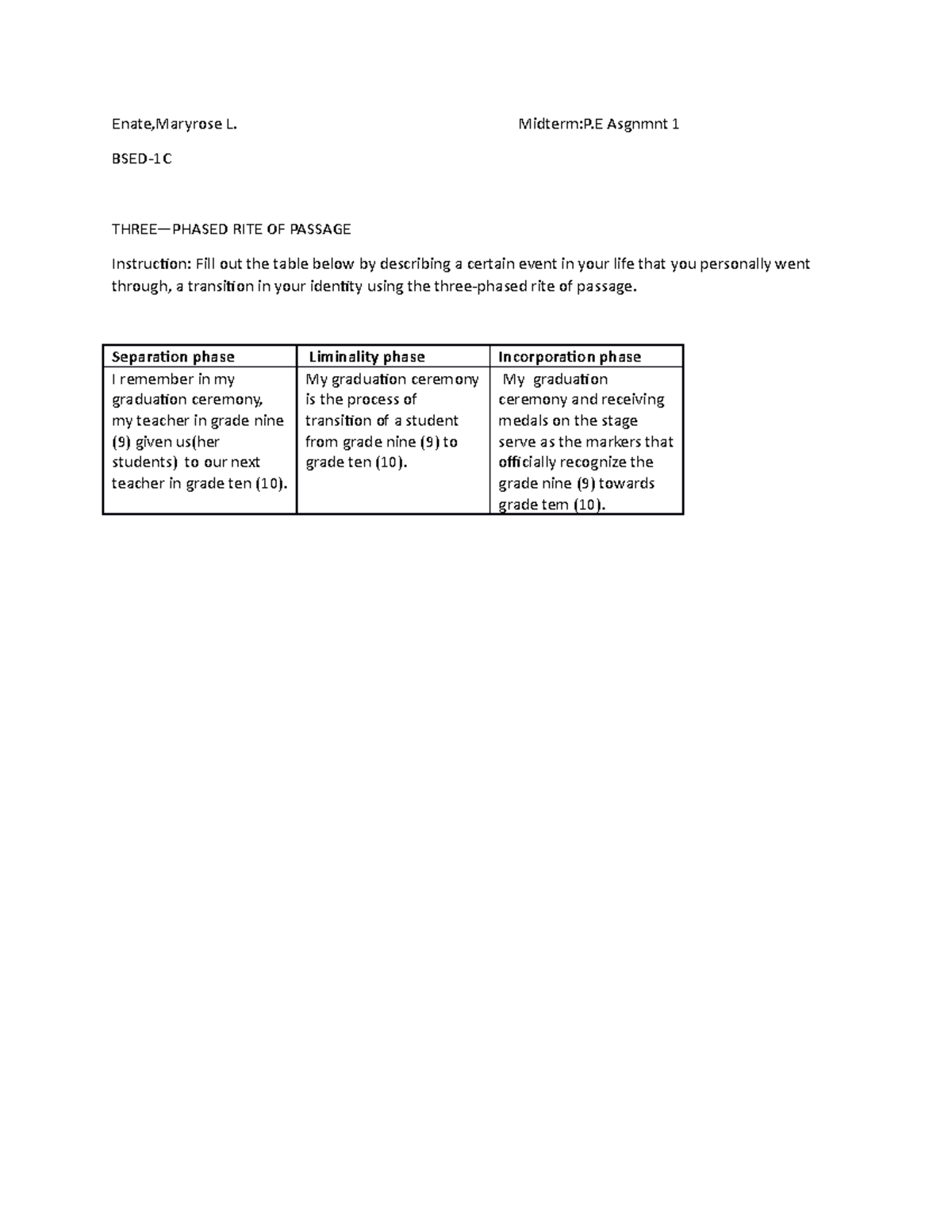 asgnmnt-in-p-e-enate-maryrose-l-midterm-p-asgnmnt-1-bsed-1c