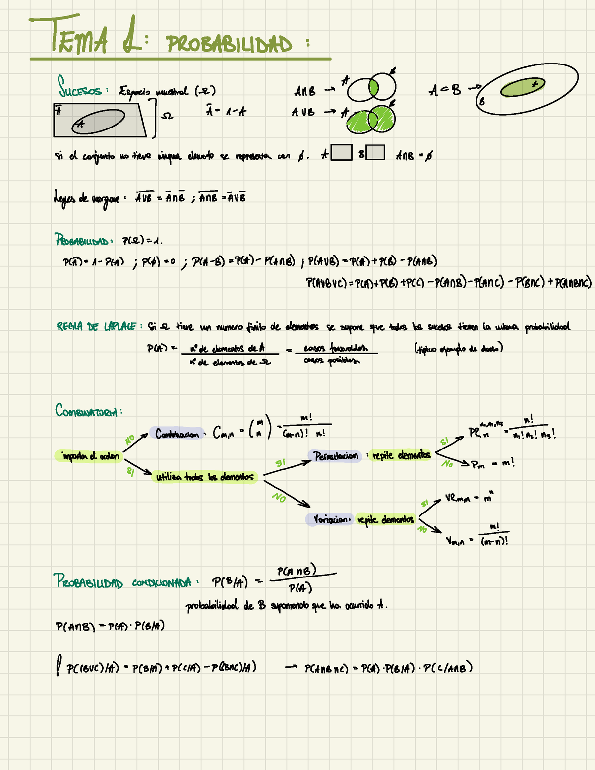 Resumen De Temas 1-2-3-4 - ####### TEMA 1 : PROBABILIDAD : B SucESOS ...