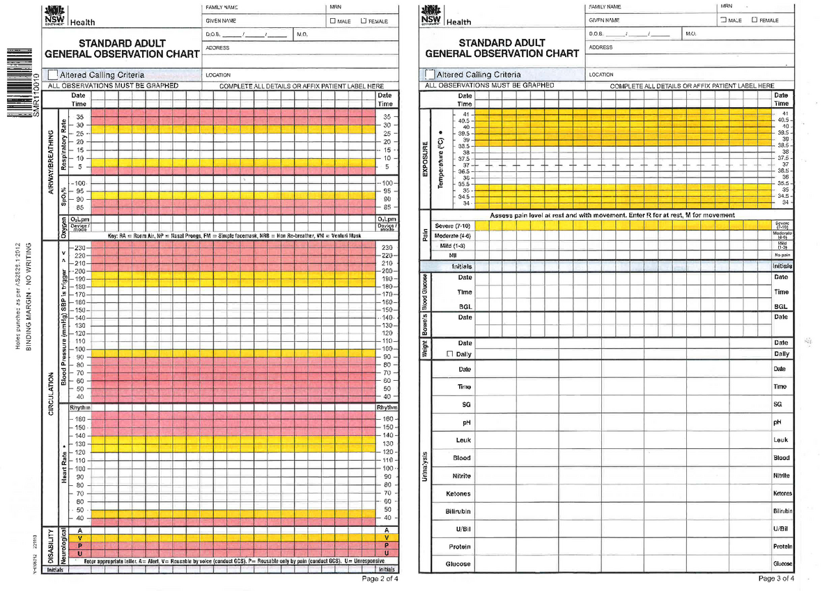 SAGO chart - 4• FAMILY NAME MRN t'J~ Health GlVENNAME D MALE D FEMALE