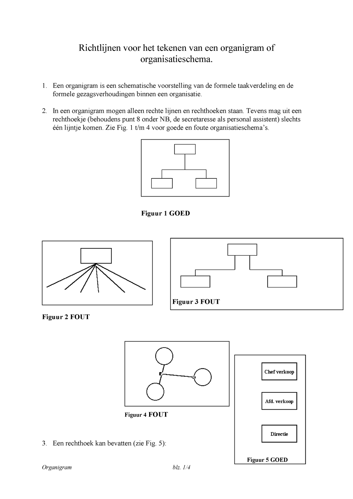 Organigram Tekenen Richtlijnen Voor Het Tekenen Van Een Organigram Of Organisatieschema Een