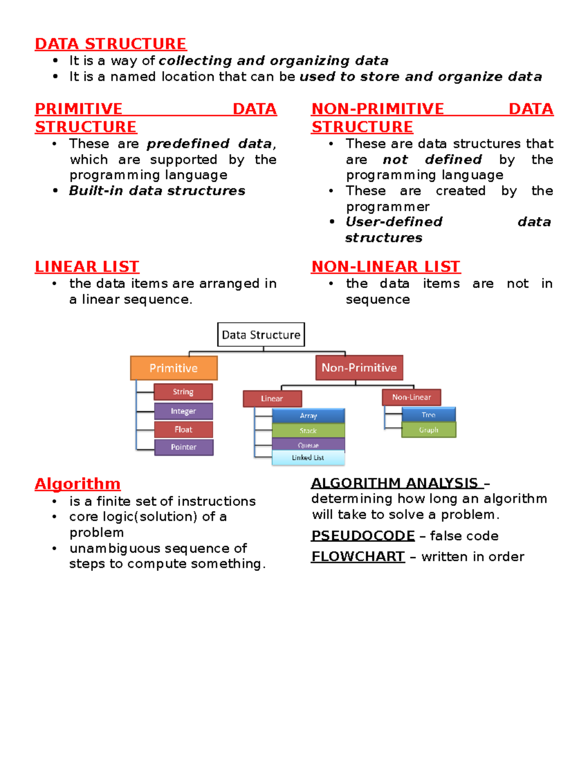 Educative Lectures - DATA STRUCTURE It is a way of collecting and ...
