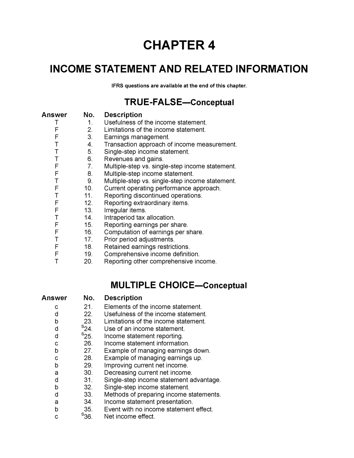 Chapter 4 Income Statement And Related Information Chapter 4 Income Statement And Related 5584