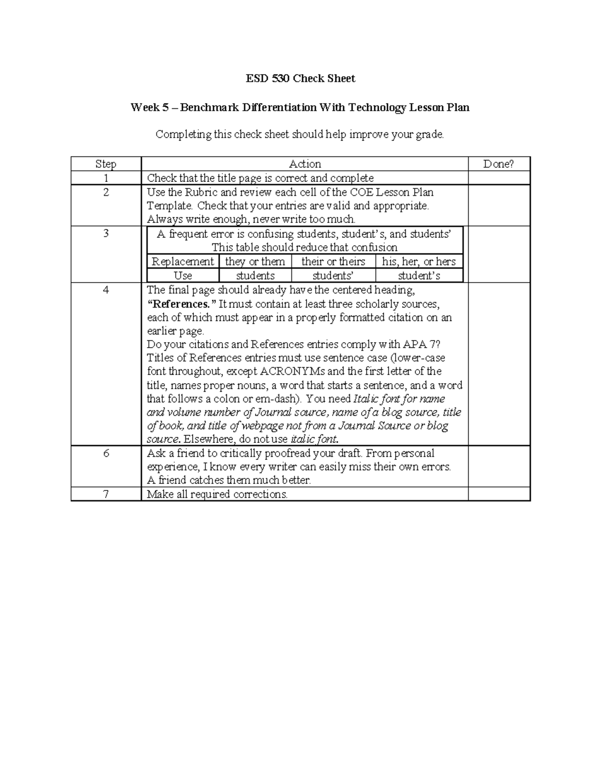 2023 Week 5 ESD 530 Check Sheet - ESD 5 3 0 Check Sheet Week 5 ...