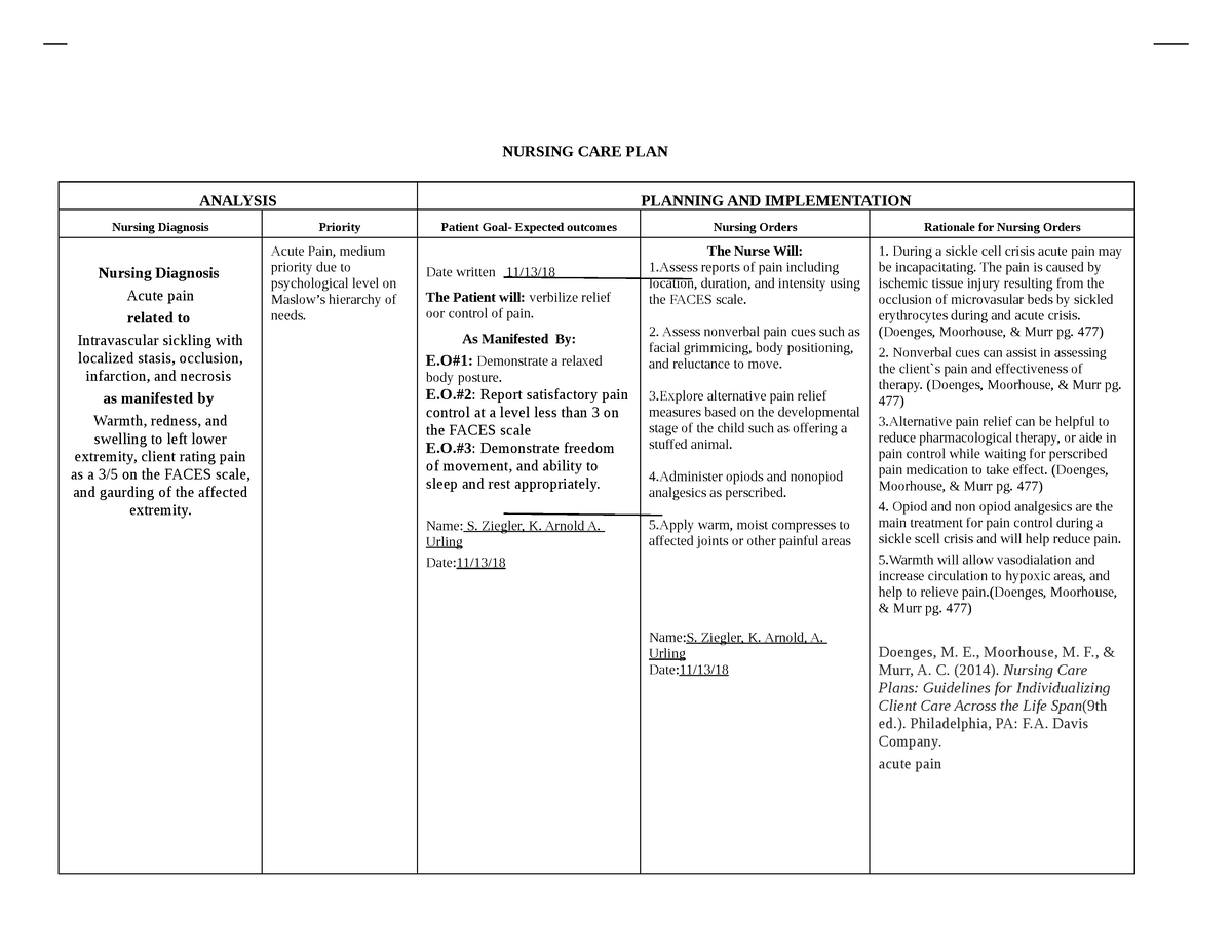 Care Plan Acute Pain For Sickle Cell Nursing Care Plan Analysis Planning And Implementation