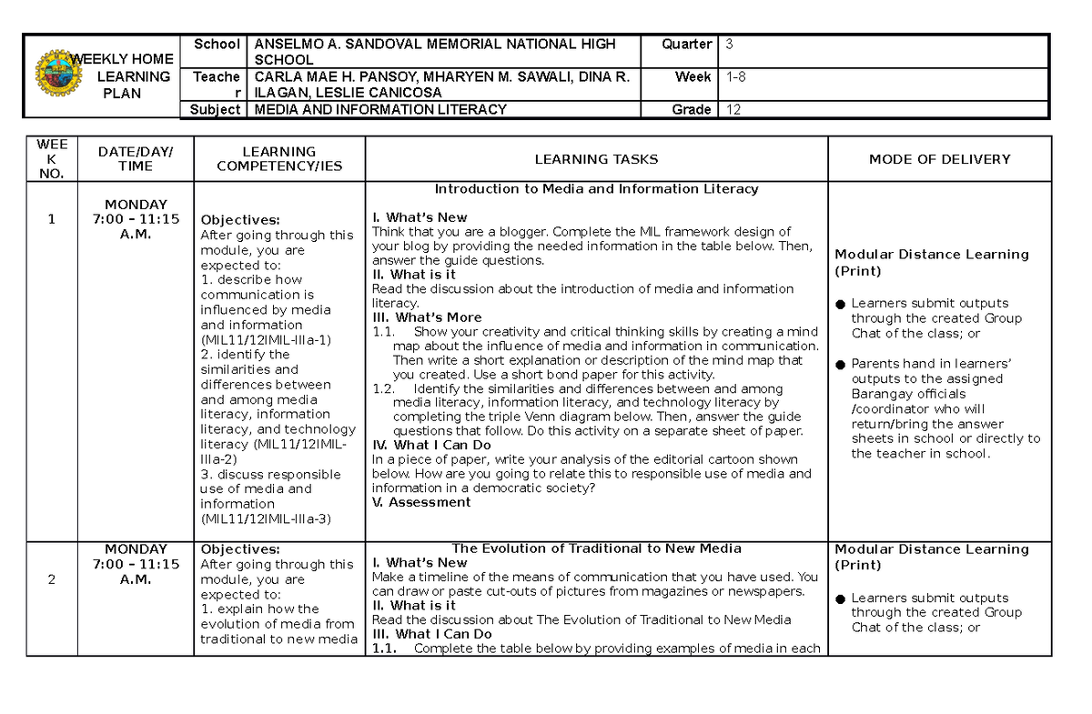 WHLP MIL Weeks-1-8 - Lecture notes 1 ...