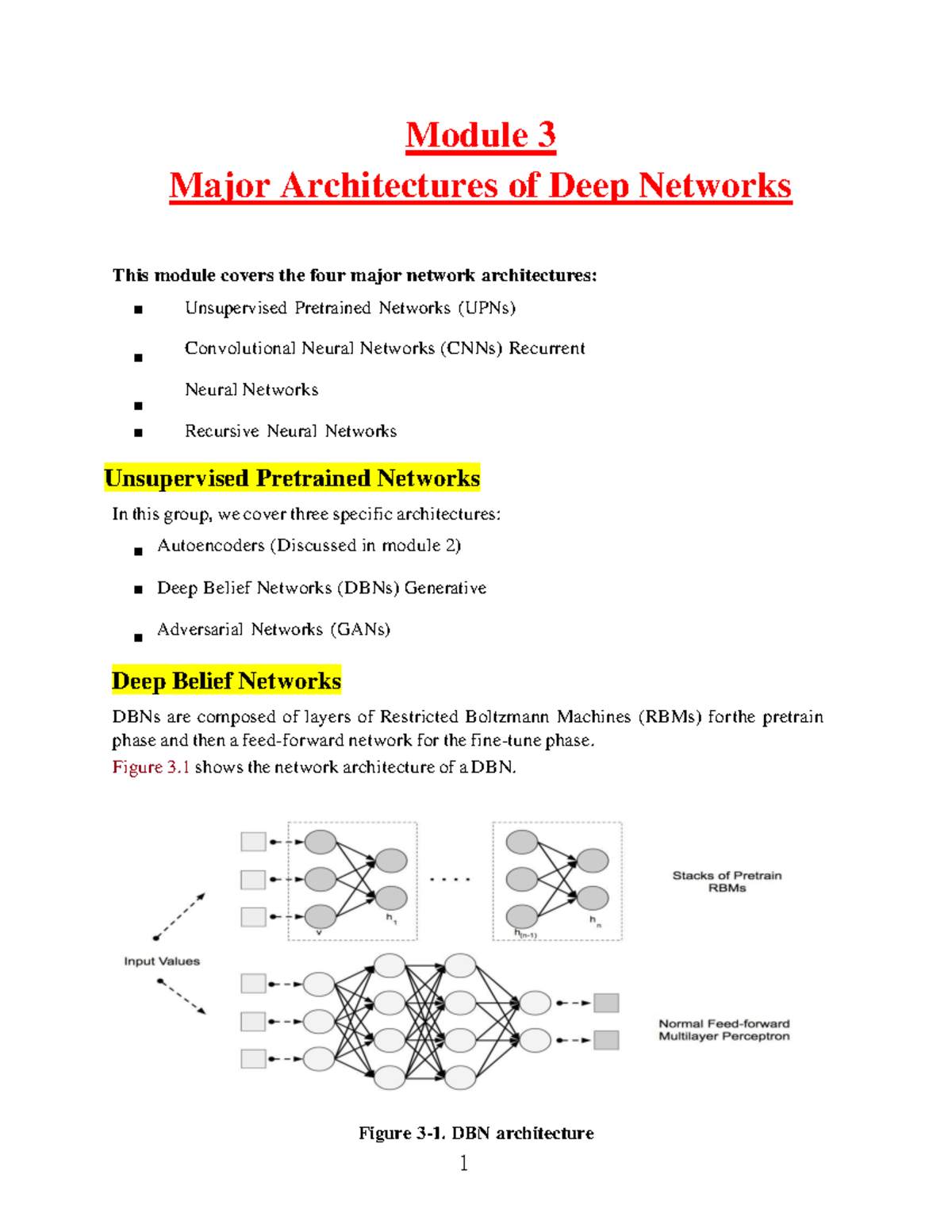 25. Module-3-Notes-DL-20CSE742A - Module 3 Major Architectures of Deep ...