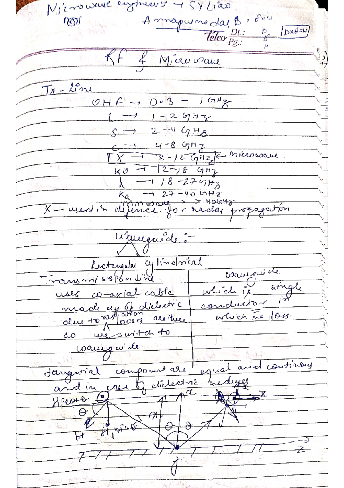 Rfme- microwave notes - Electronics and Communication Engineering - Studocu