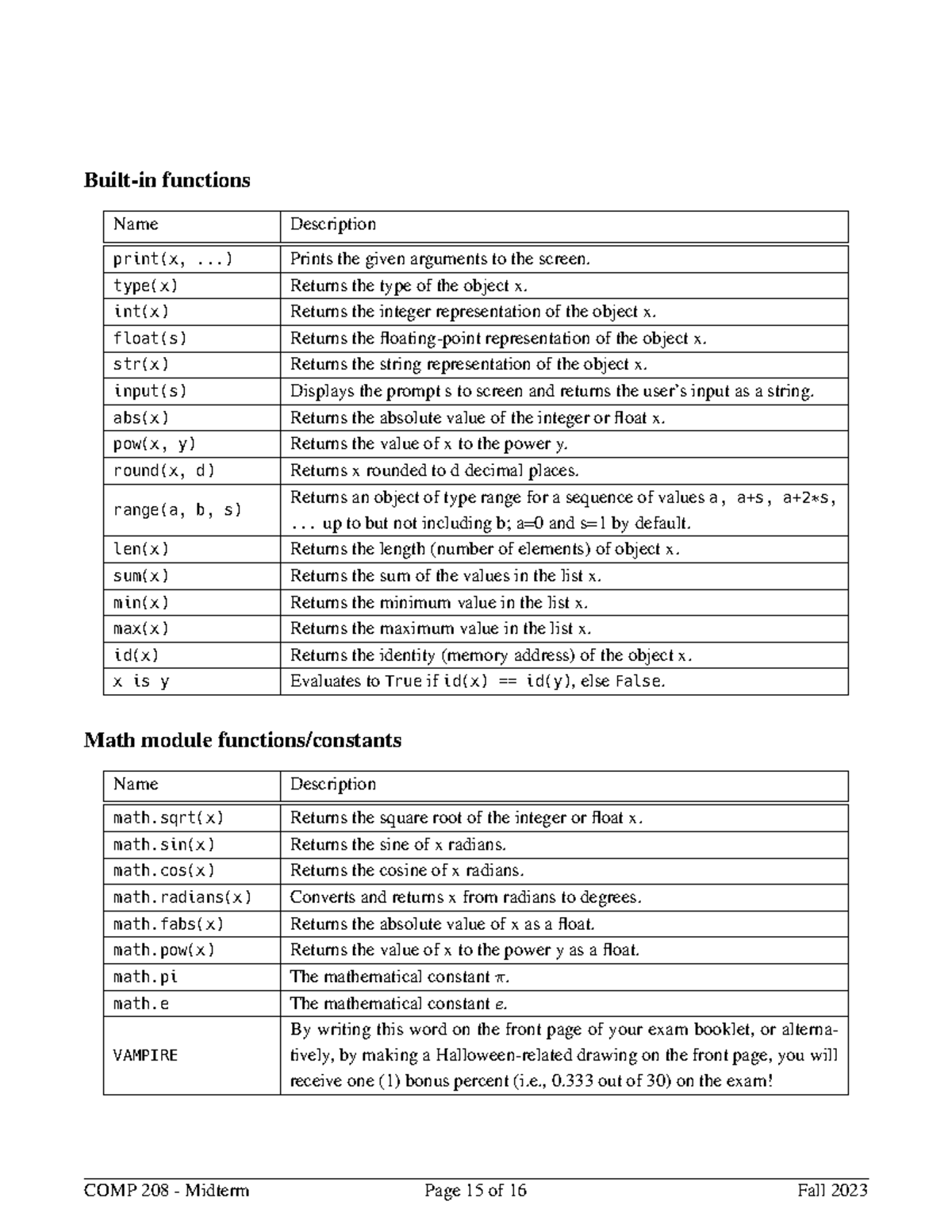 Midterm cover and reference pages - Built-in functions Name Description ...