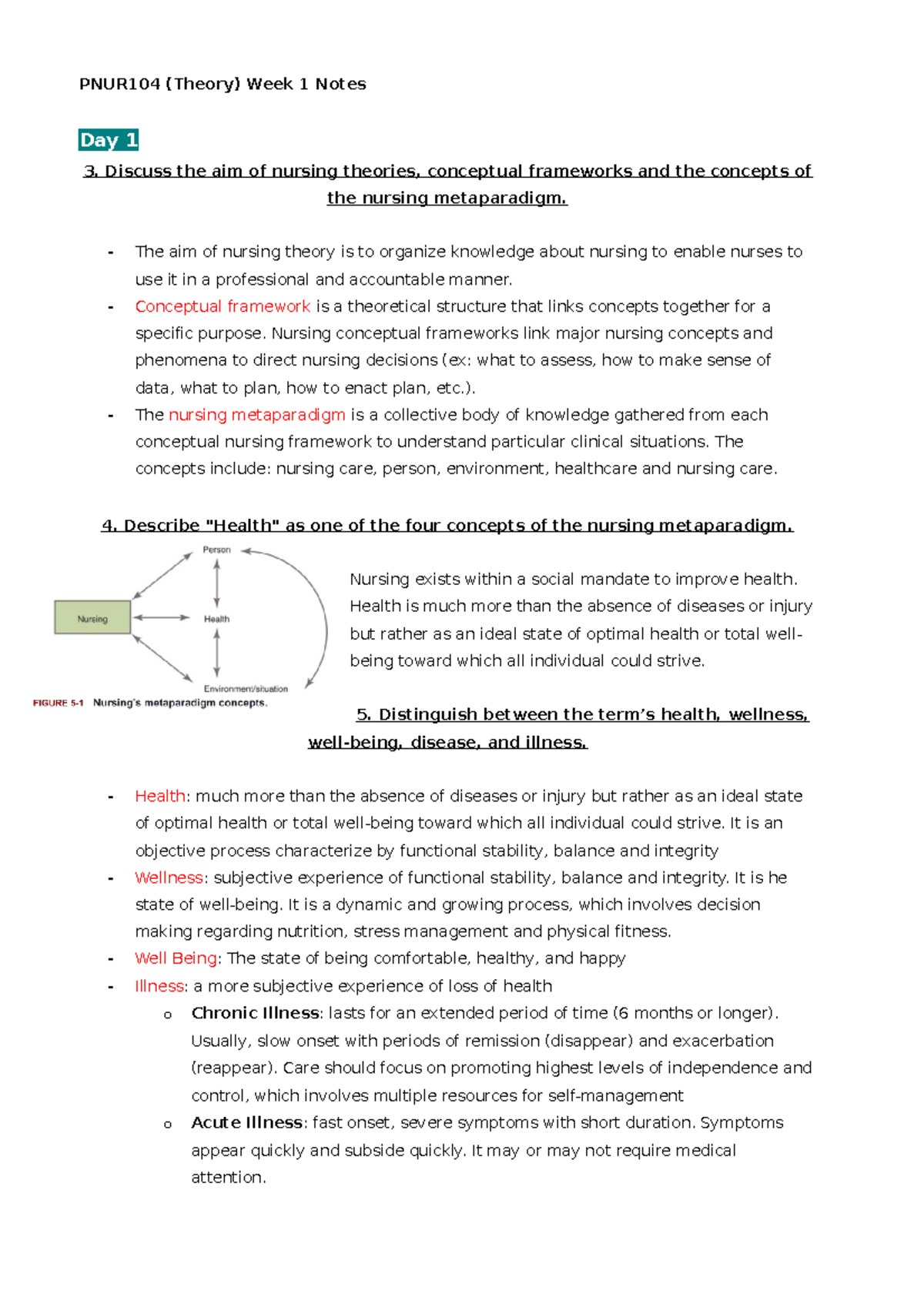 Learning Outcome Week 1 - PNUR104 (Theory) Week 1 Notes Day 1 Discuss ...