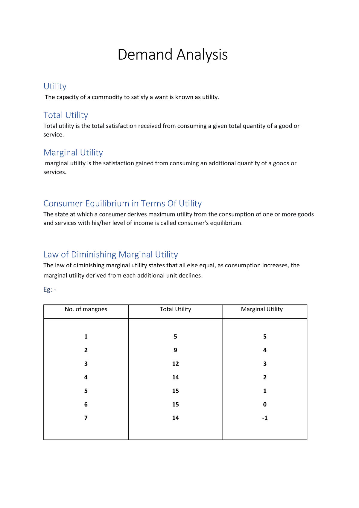 case study on demand analysis