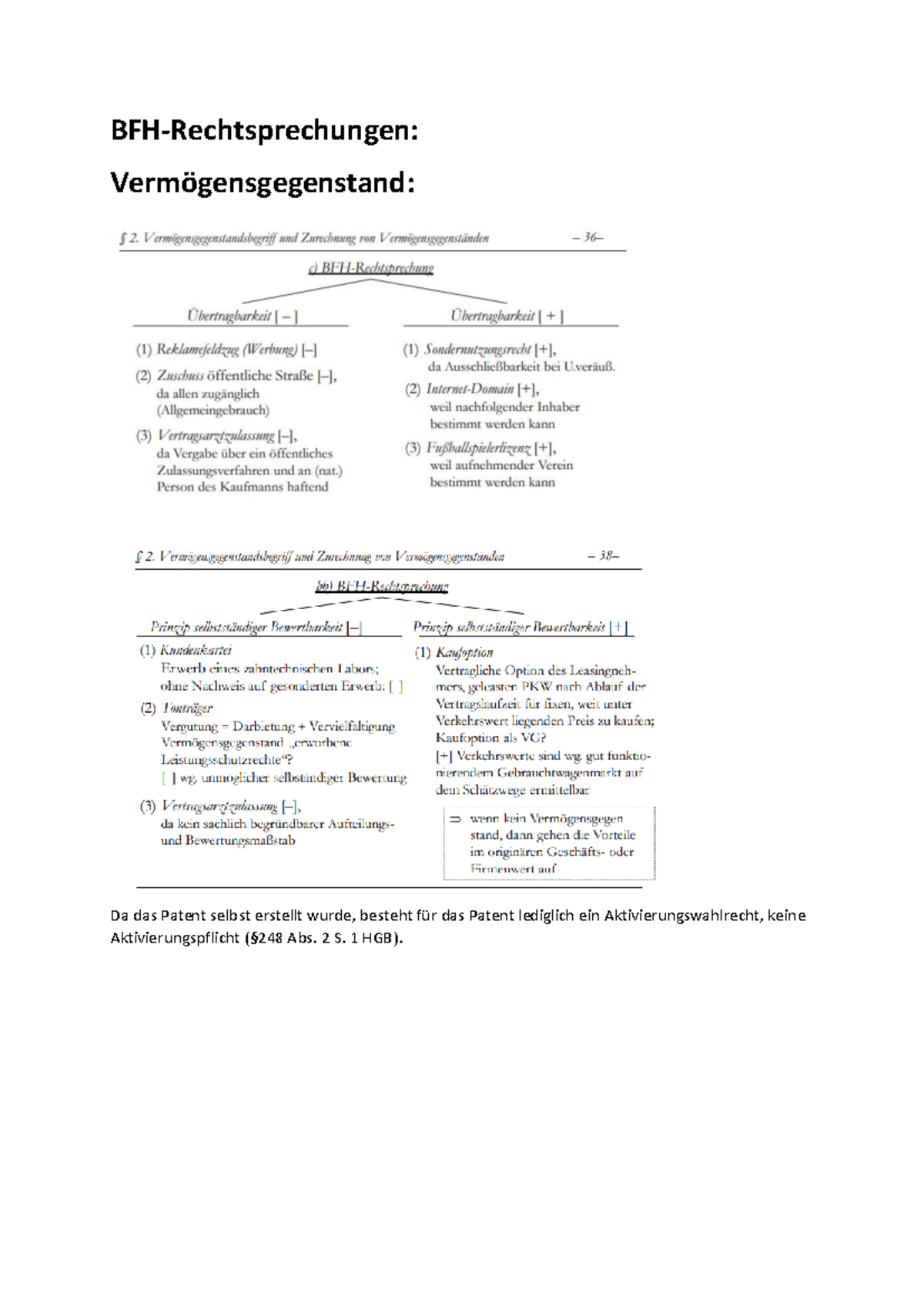 BFH Urteile - BFH-Rechtsprechungen: Vermögensgegenstand: Da das Patent ...