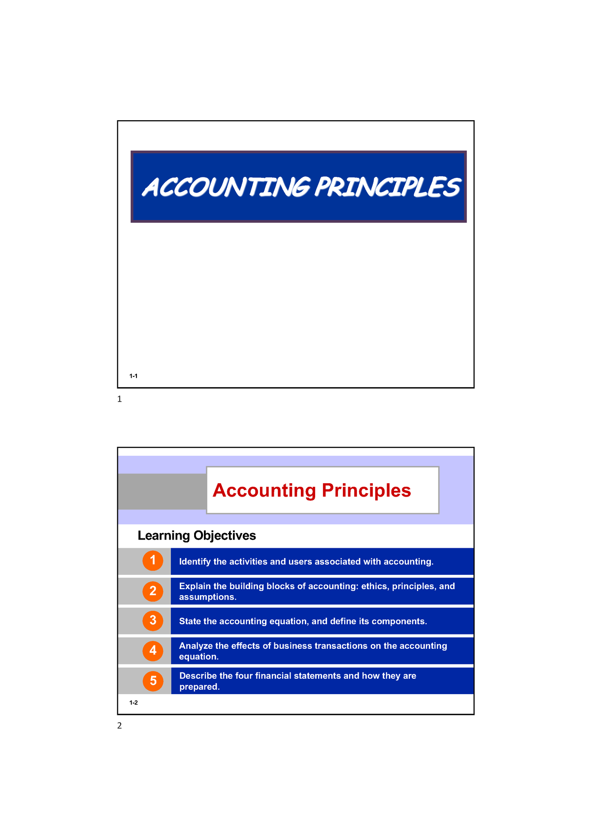 Ch01-Stu Handout - 1 - 1 ACCOUNTING PRINCIPLES 1 1 - 2 ####### Learning ...