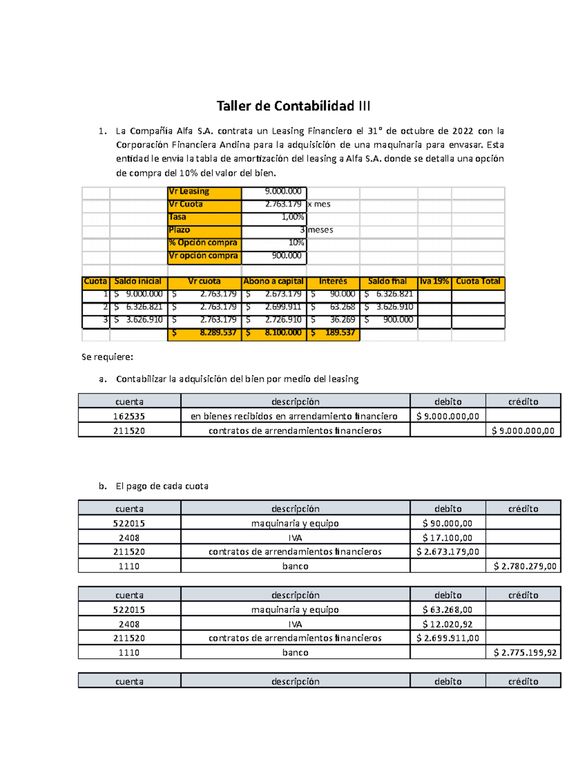 Taller 1 De Contabilidad III - Taller De Contabilidad III La Compañía ...