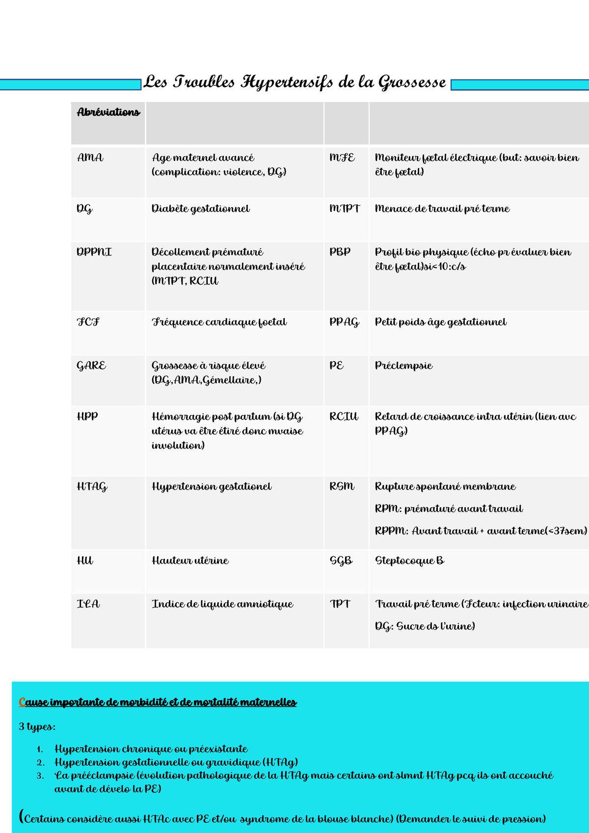 Les Troubles Hypertensifs de la Grossesse Synthèse - Les Troubles ...