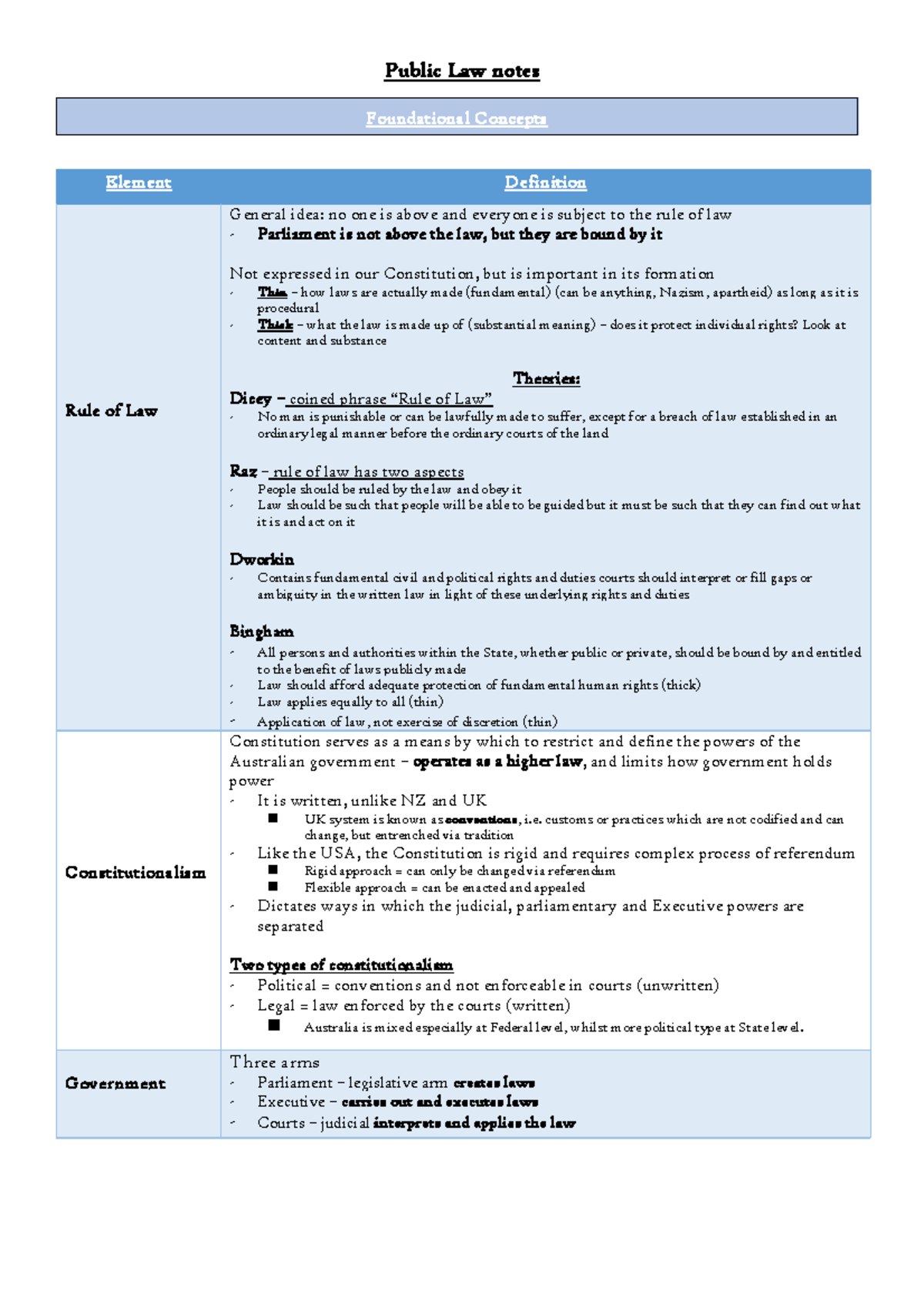 monash jd personal statement