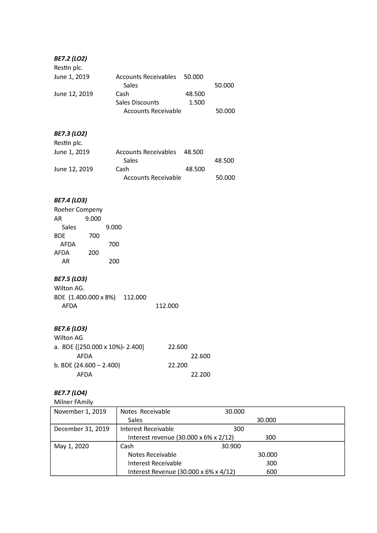 Tugas AKM 1 Bab 7 - BE7 (LO2) Restin Plc. June 1, 2019 Accounts ...