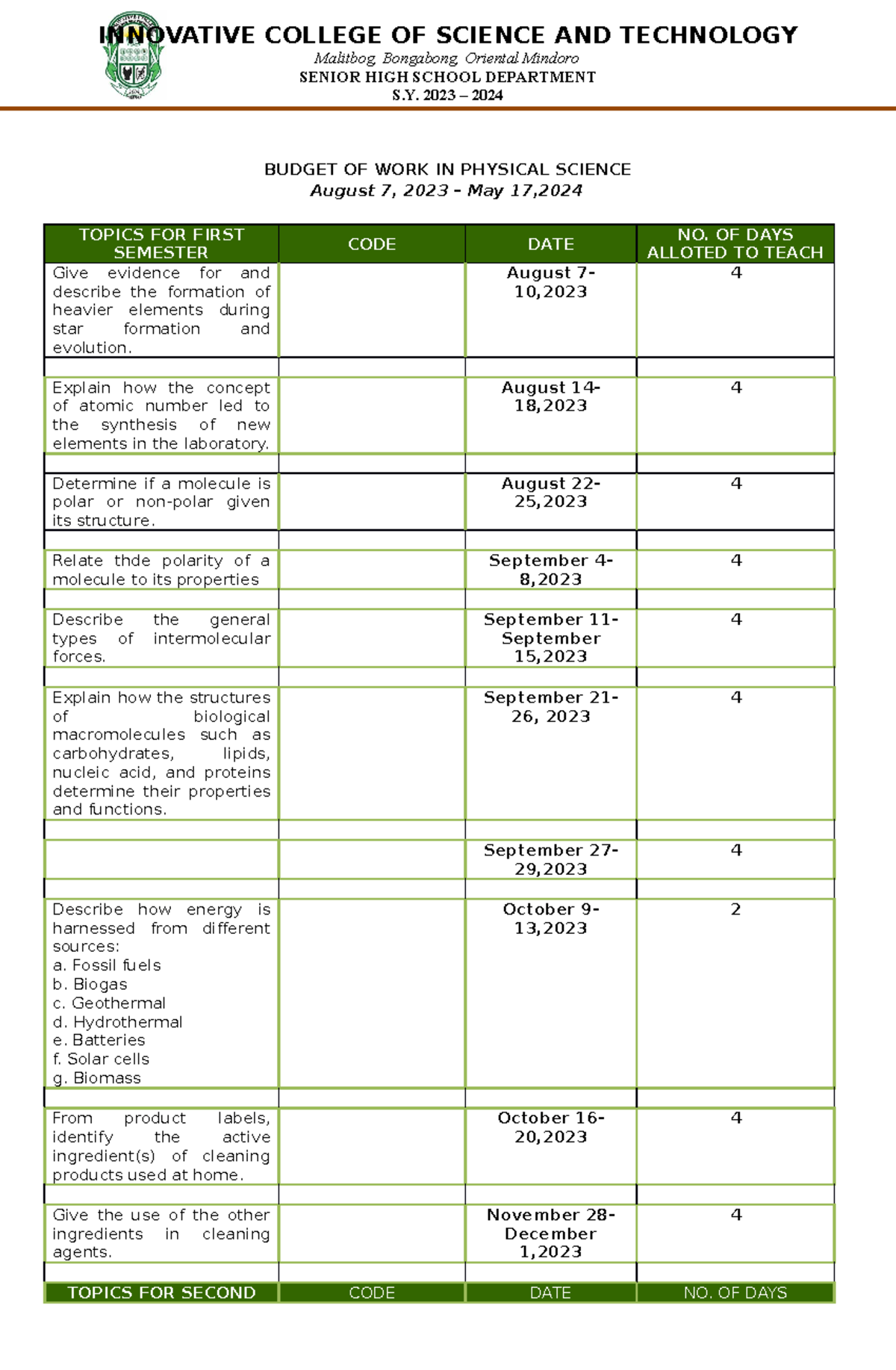 Physcishsbows - Physical Science Budget of Work - INNOVATIVE COLLEGE OF ...