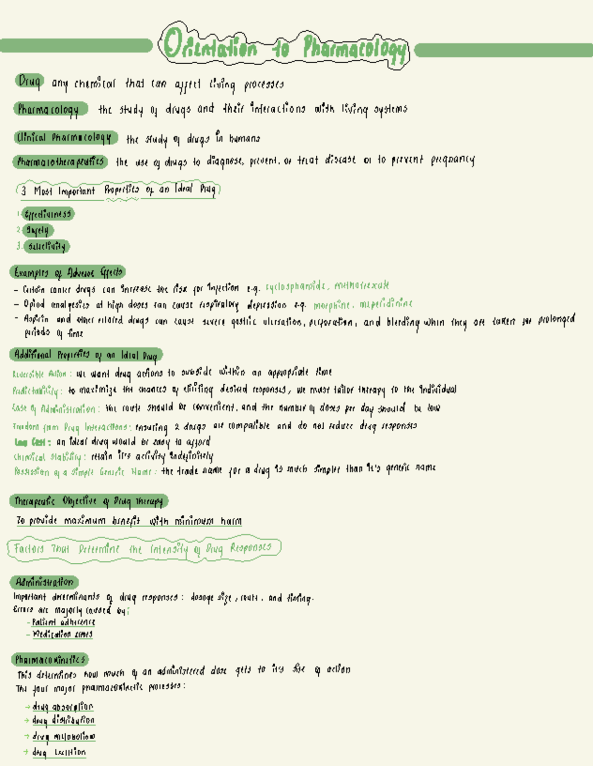 Pharmacology Study Notes - unfientation to Pharmacology Drug any ...