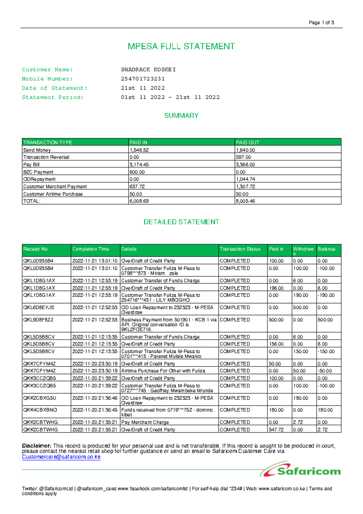 Statement All Transactions 20221101 20221121 MPESA FULL STATEMENT