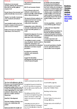 Worksheet 2 Employability Skills Cluster Matrix - Herts - Studocu