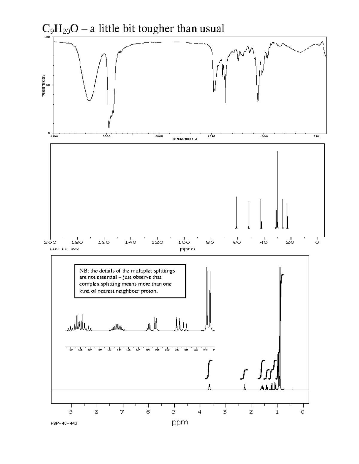 Practice Spectroscopy Problems C 9 H 20 O a little bit tougher than