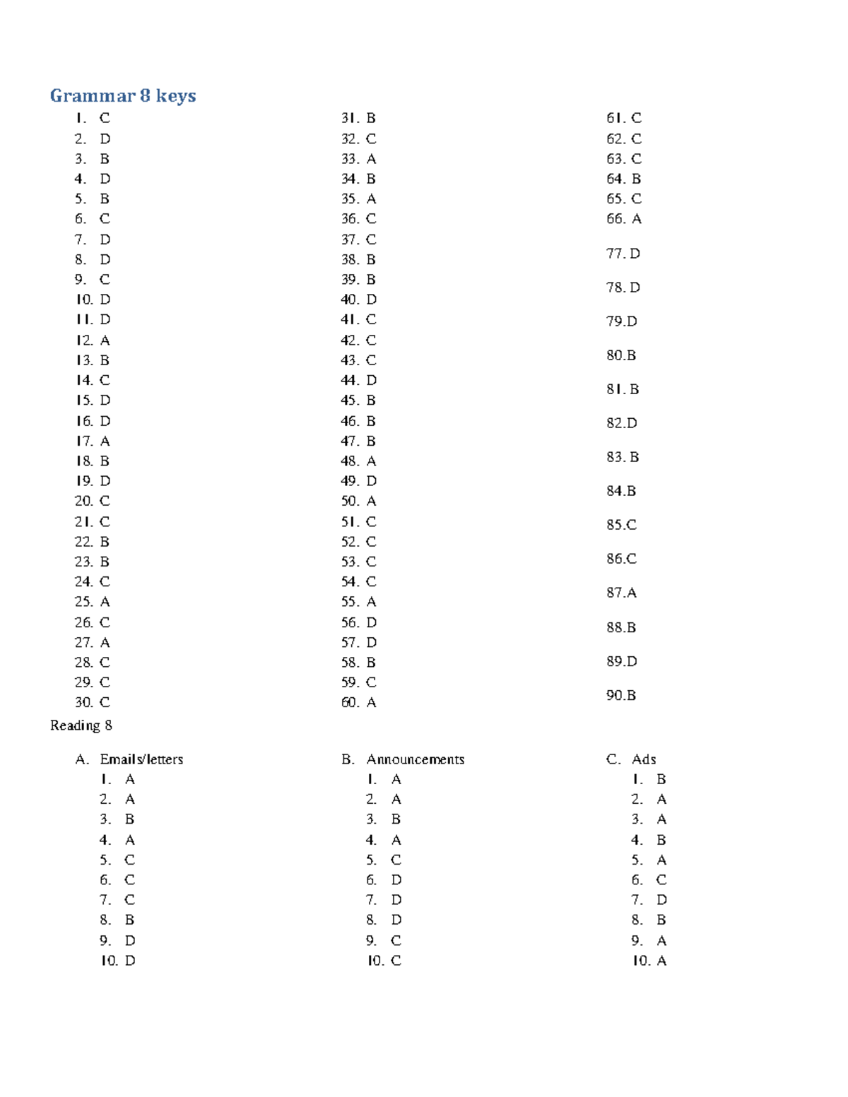 Grammar 8 keys - qdfg - Grammar 8 keys 1. C 2. D 3. B 4. D 5. B 6. C 7 ...