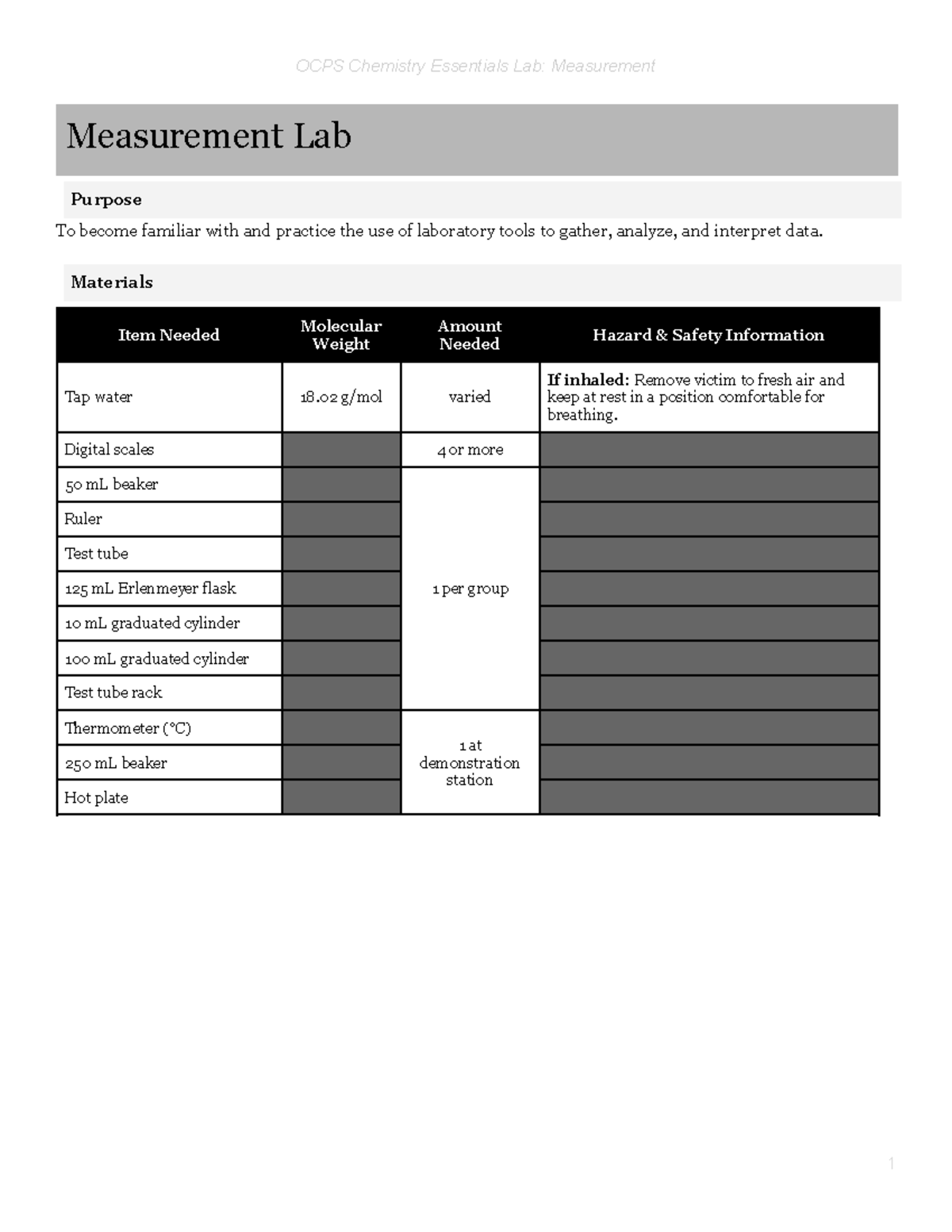 Measurement Lab Student Handout-1 - Measurement Lab Purpose To become ...