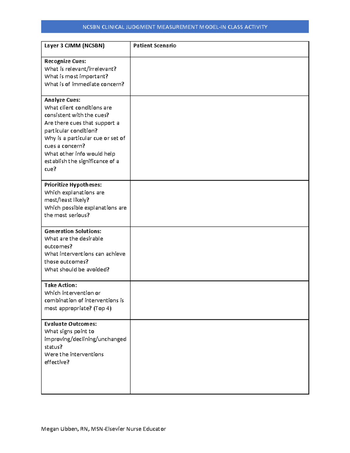 Ncsbn CJMM In Class Activity - form fill - Megan Ubben, RN, MSN ...