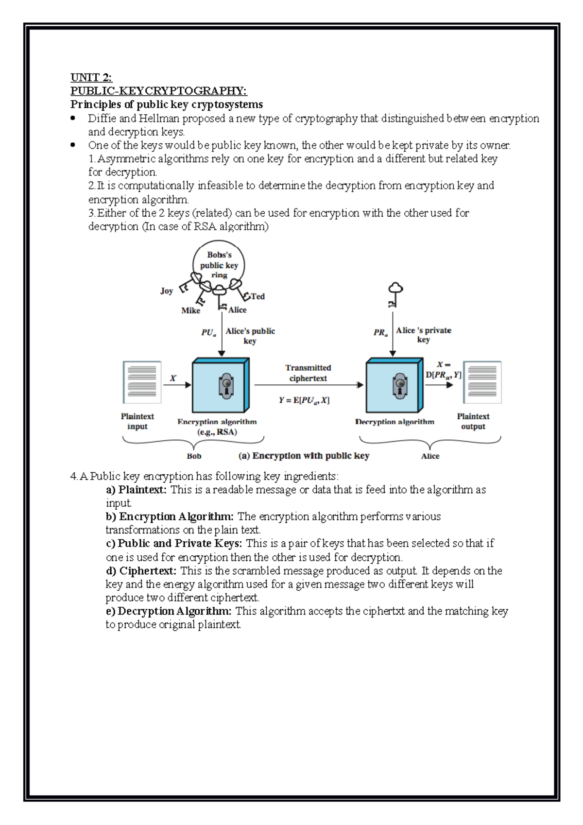 Cryptography UNIT 2 - Lecture notes 2 - UNIT 2: P UBLIC - KEY ...